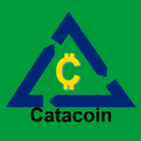 Movimento Catacoin